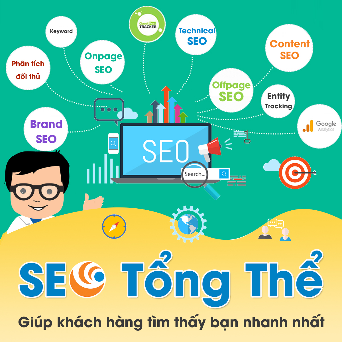 Seo tổng thể website