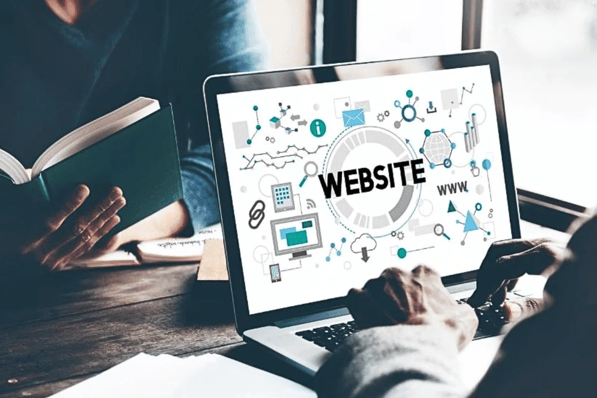 chăm sóc website chuyên nghiệp 