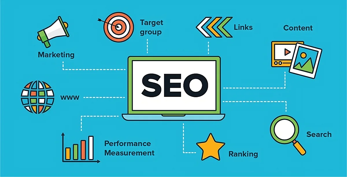 seo web là gì