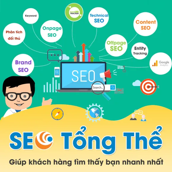 Tin tức