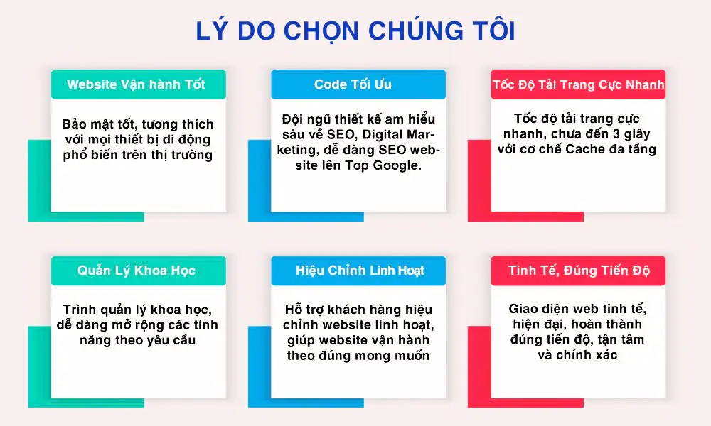 l&yacute; do chọn thiết kế web chuẩn SEO tại IDEEN MEDIA