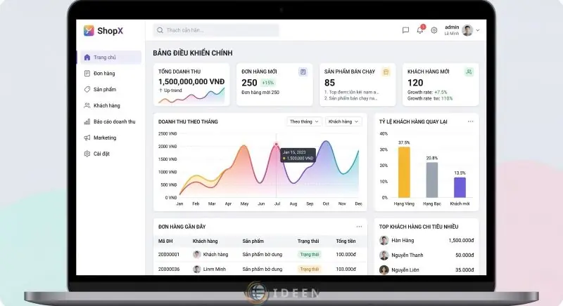 Quản trị website b&aacute;n h&agrave;ng