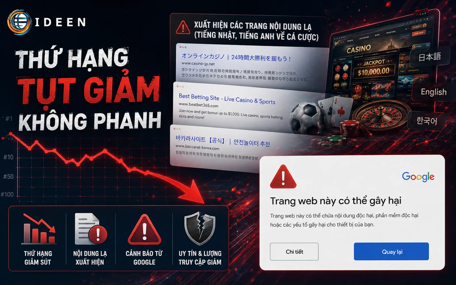 website dính mã độc