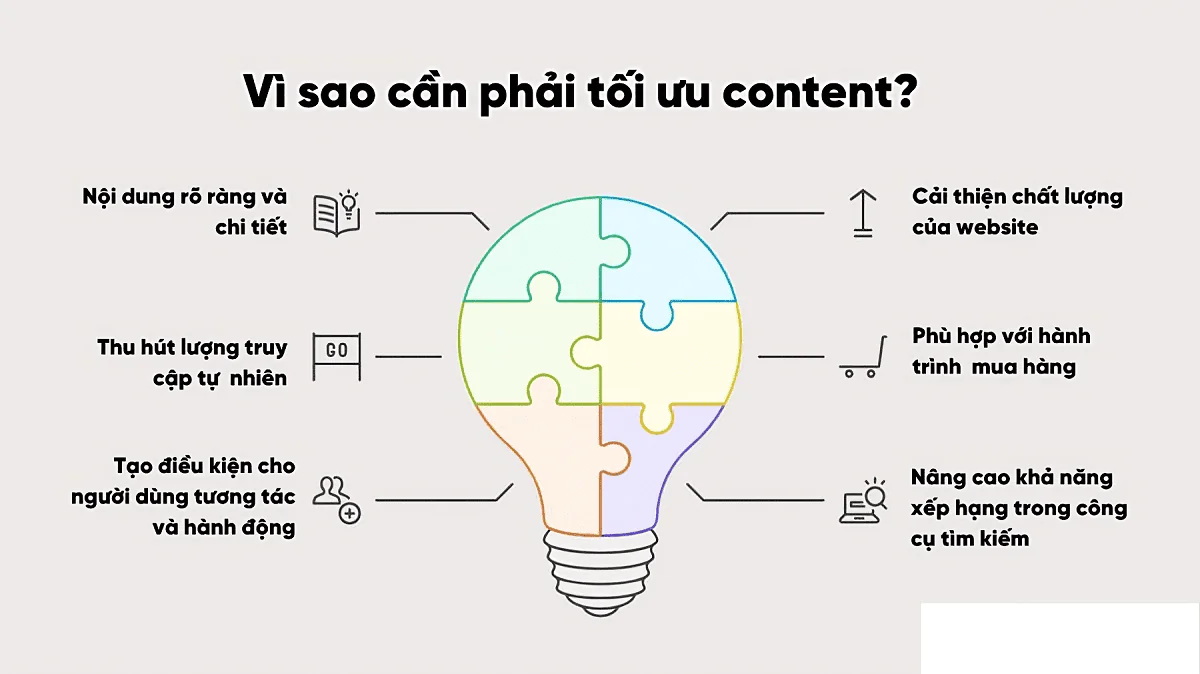 Hướng dẫn viết b&agrave;i tr&ecirc;n website chuẩn SEO - Tr&aacute;nh lỗi ch&iacute; mạng c&ugrave;ng IDEEN